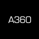 aroma360.com