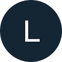 loaded.com